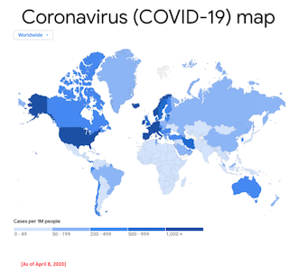 Supercomputing Power Towards Resolving COVID-19 Crisis