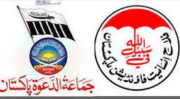 Clipping the Wings of Lashkar-e Taiba and its Charity Front Jamaat-ud Dawa of Pakistan