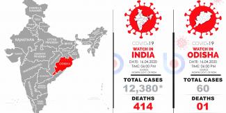 States’ Responses to Covid-19 Pandemic in India: The Odisha Model