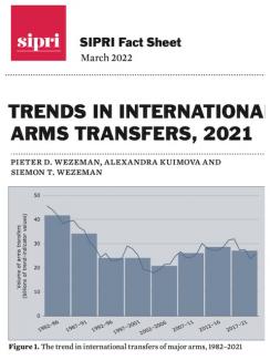 India and the Dynamic Trends in International Arms Transfer
