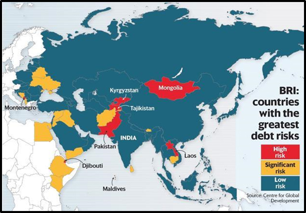 Figure 2 - Risk ratio on the states participating in BRI (Kwatra, 2018).